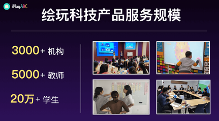 低于市面价格90%,「绘玩科技」帮助教研成果转化为在线互动课件